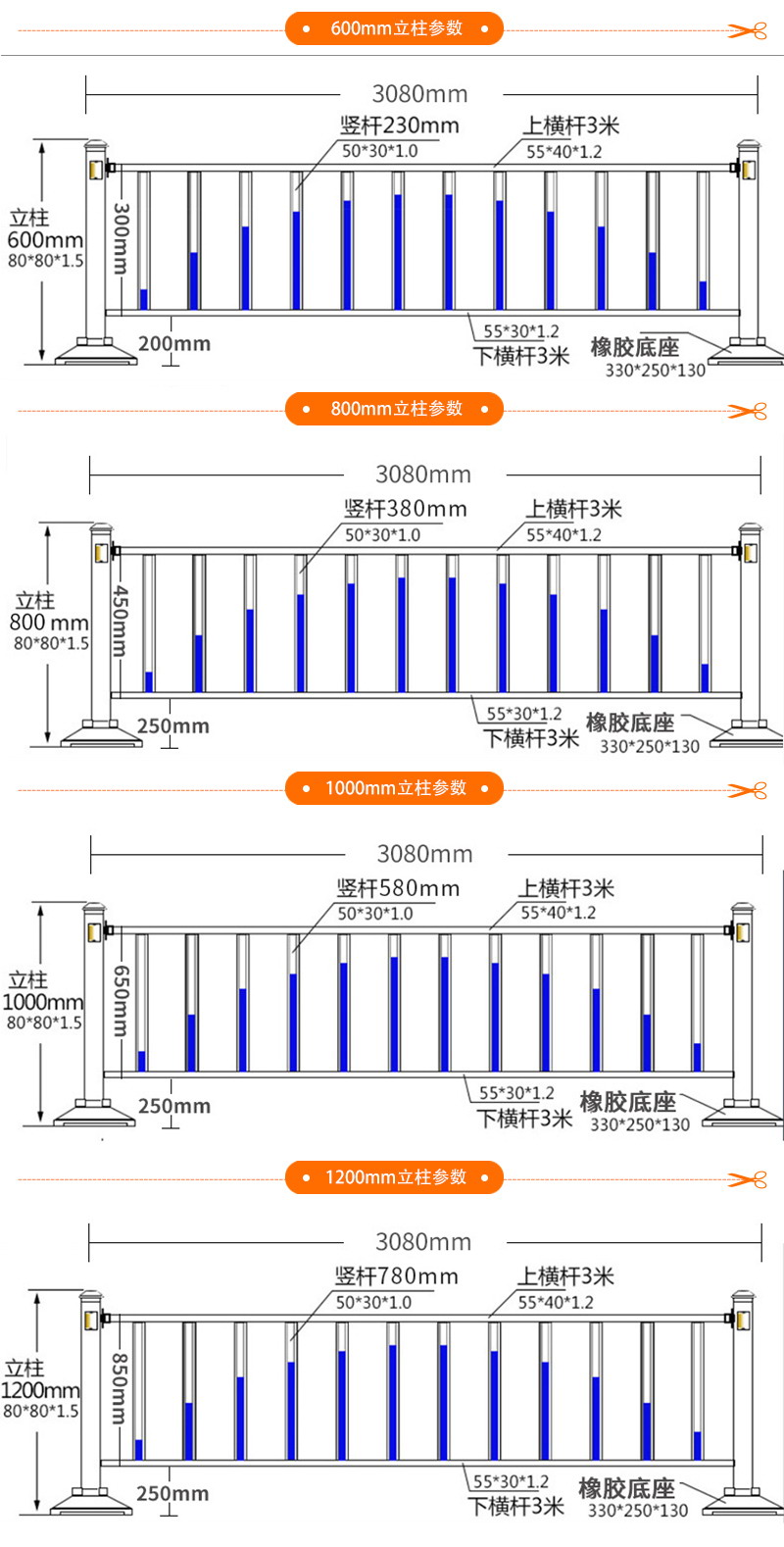 宗達(dá)產(chǎn)品詳情
